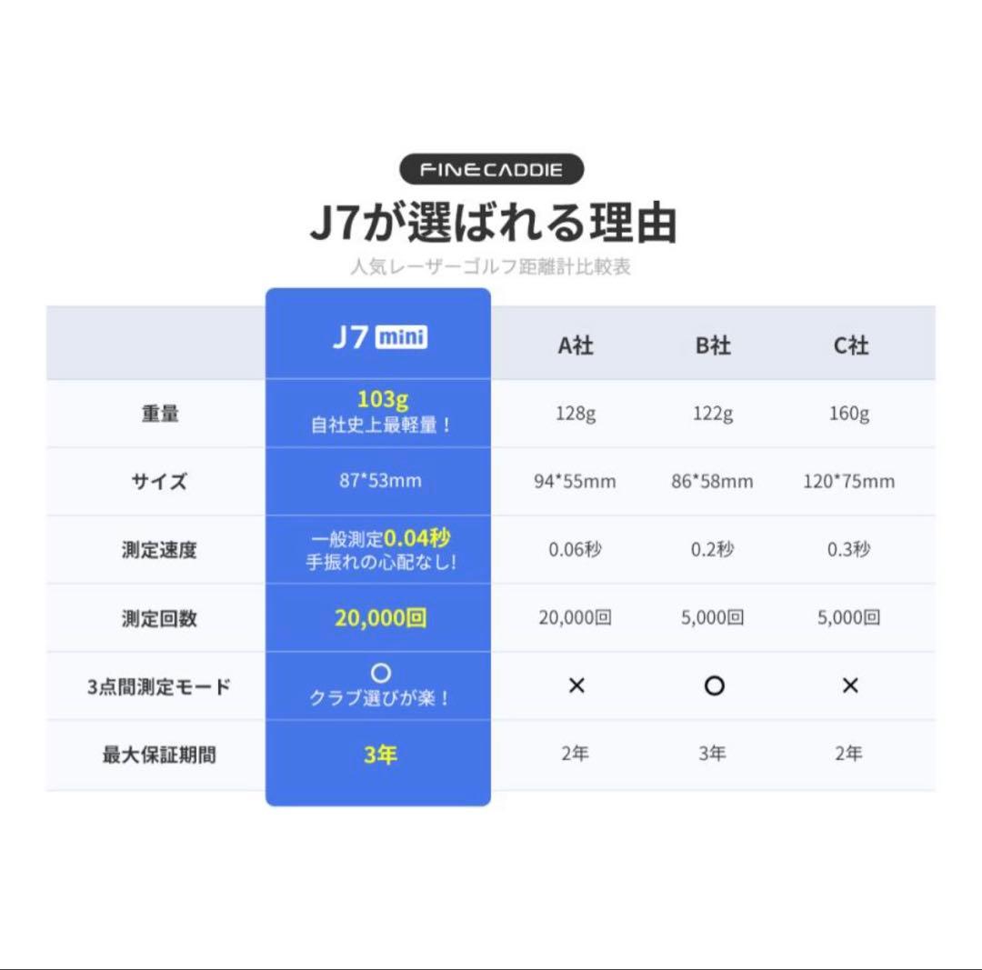 ゴルフ距離計 FineCaddieファインキャディ J7 ブラック 新品未使用品