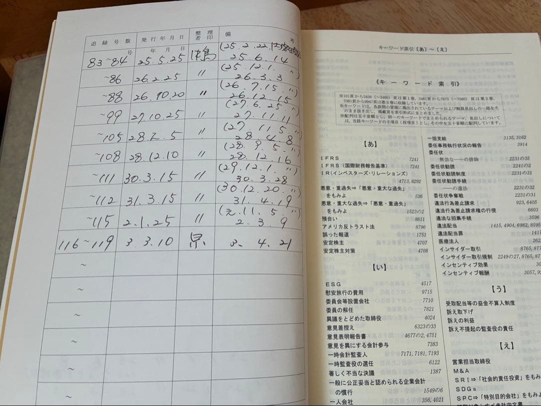こんなときどうする会社役員の責任Q&A 会社実務研究会 第一法規 税理士事務所