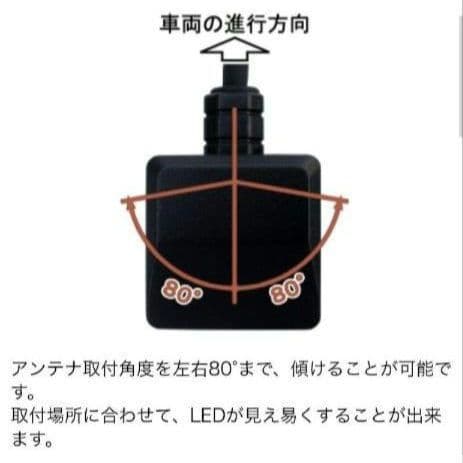 バイク用　ETC　ミツバ　BE31　【829】