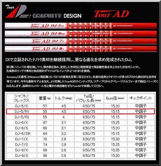 ■ 希少 Tour AD DJ - 5R1 1W用 各スリーブ＋グリップ付