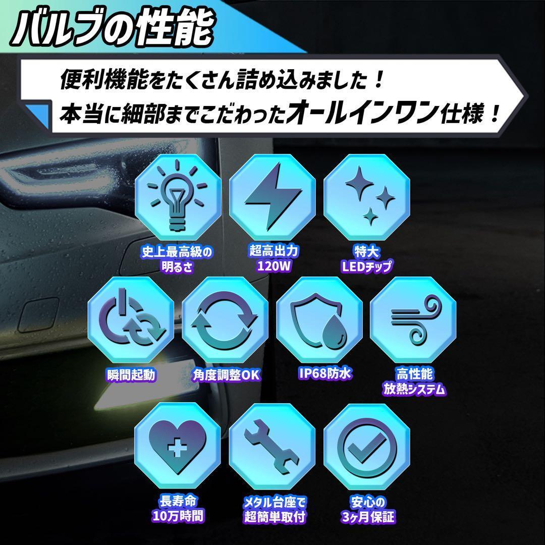 車 H11 H16 H8 H9 ライト フォグランプ LED ライムグリーン 緑