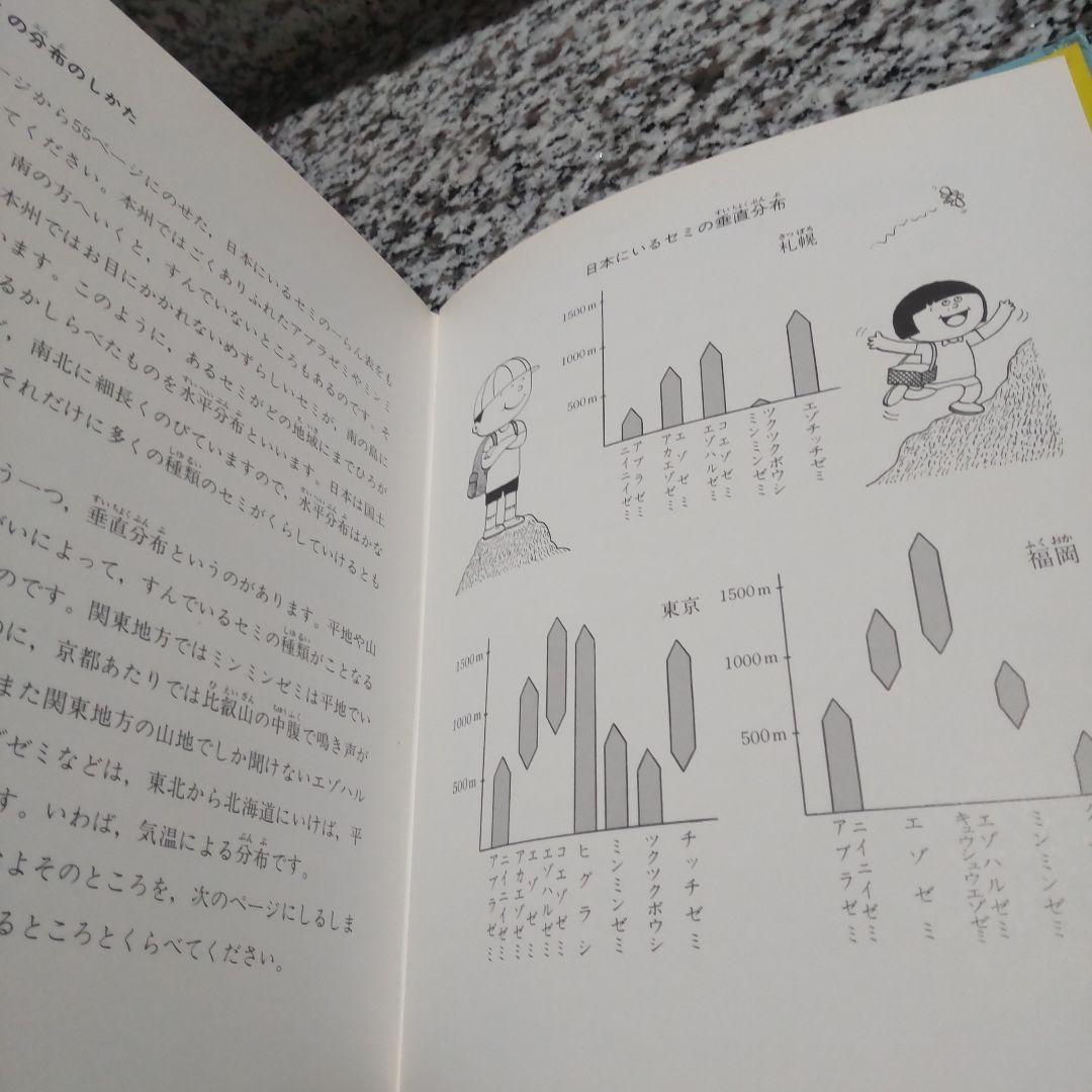 セミの生活を調べよう　林正美　佐藤有恒
さ・え・ら書房　やさしい科学　絵本　絶版
