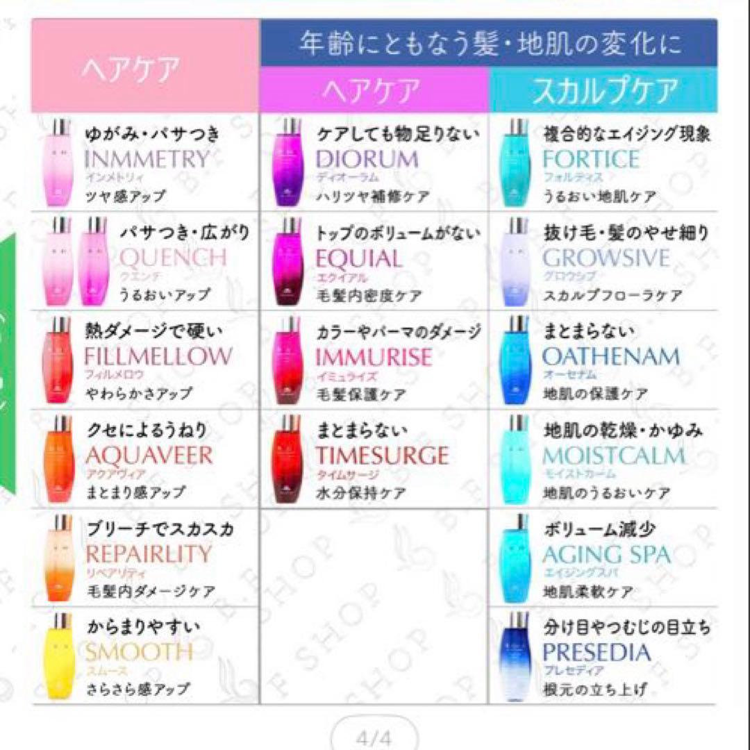 Aujua イミュライズシャンプー トリートメント1000ml