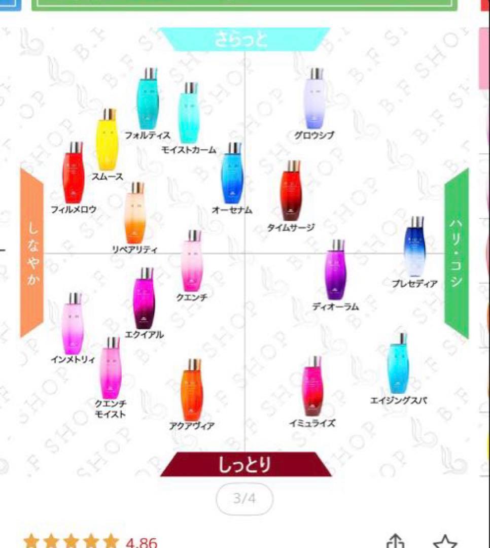 Aujua イミュライズシャンプー トリートメント1000ml