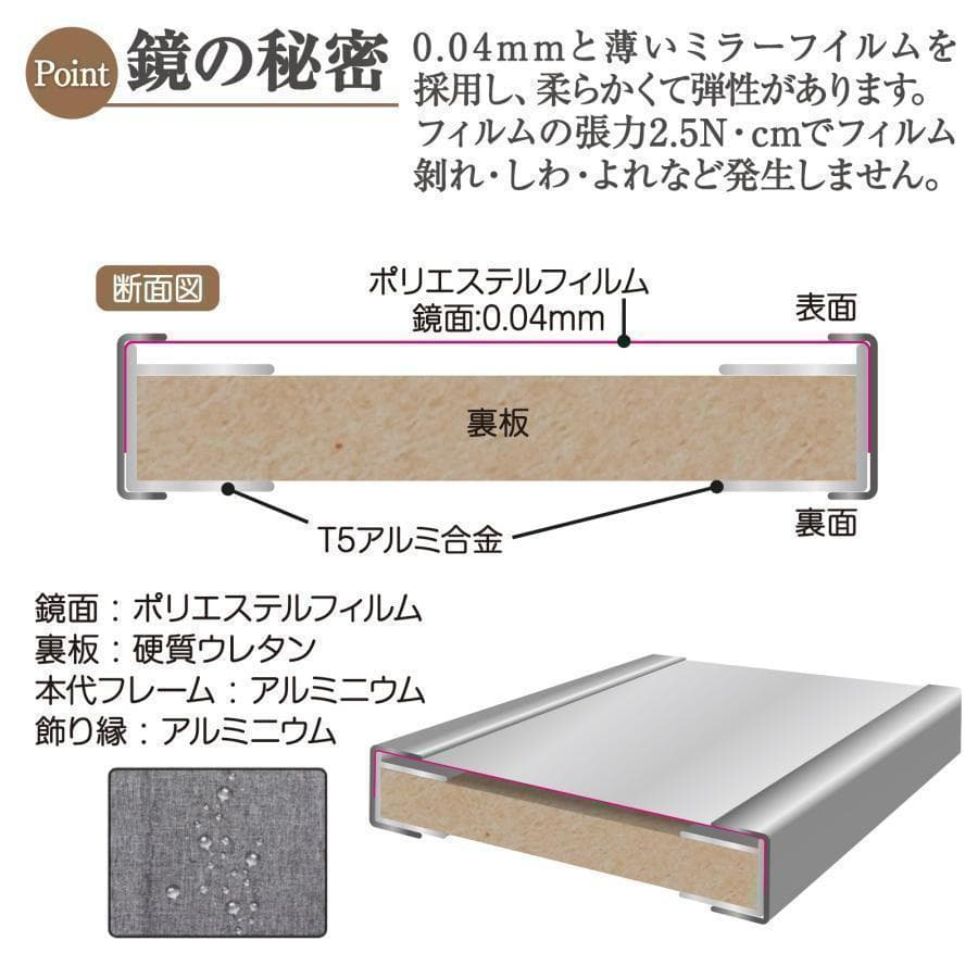 【中古】ダンスミラー 割れない鏡 幅100x160cm 姿見 金色 6番