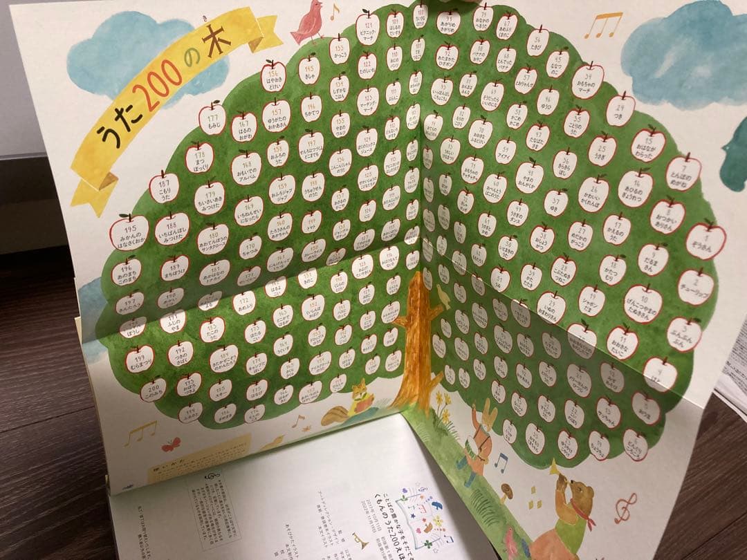 くもんうた200えほん CD