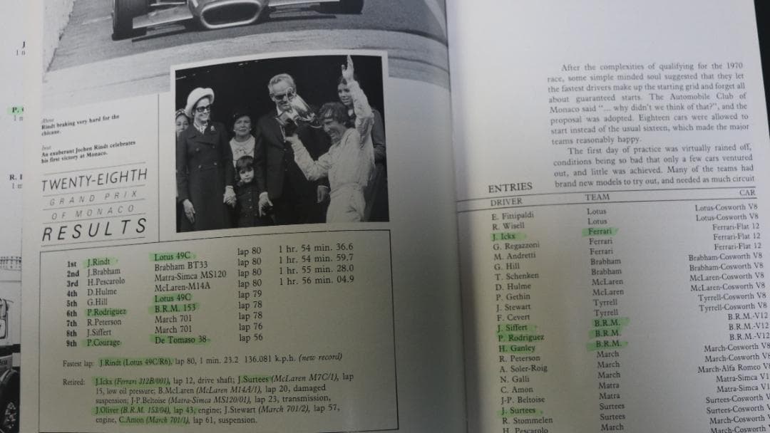 超希少　洋書　ザ・モナコグランプリ　英語版（翻訳版ではありません）　　中古本