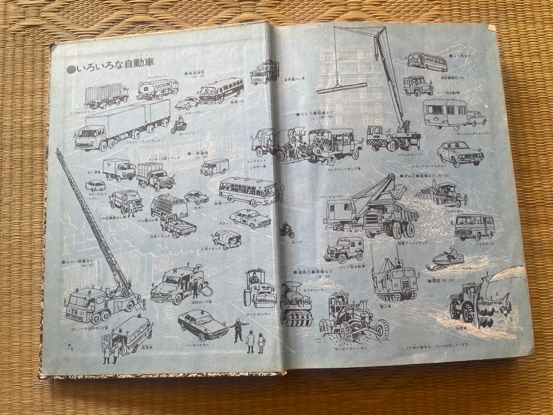 学研の図鑑　自動車・船　1978年出版