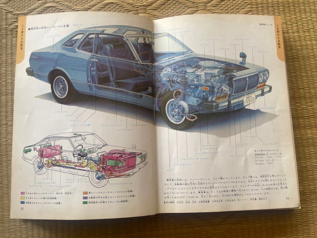 学研の図鑑　自動車・船　1978年出版