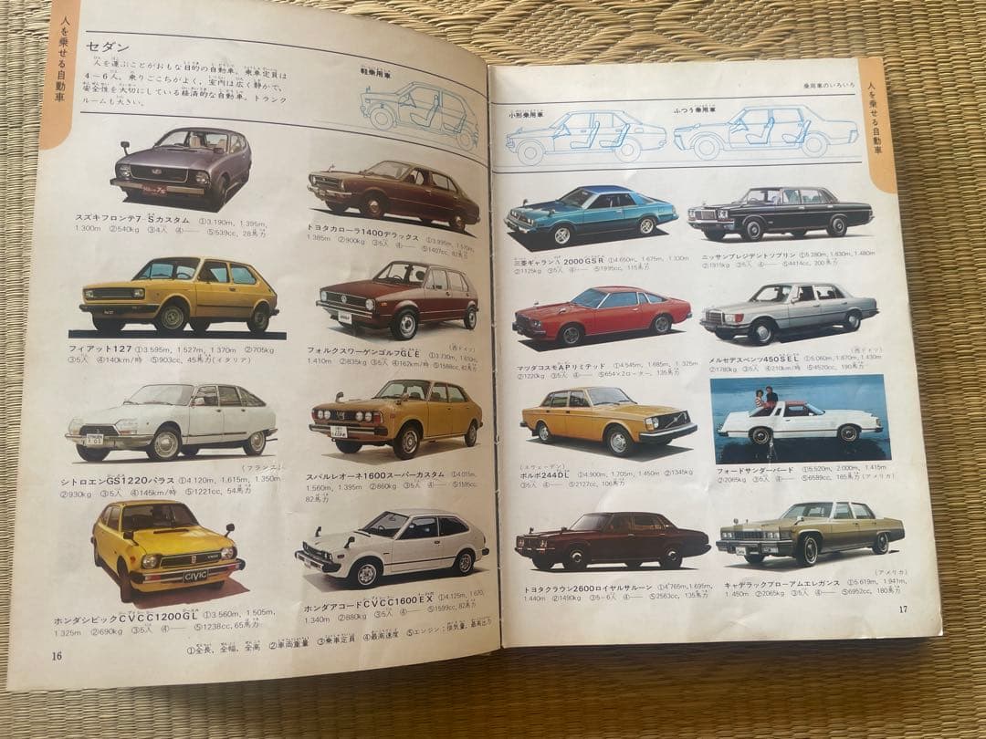 学研の図鑑　自動車・船　1978年出版
