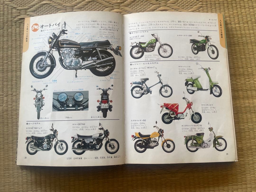 学研の図鑑　自動車・船　1978年出版