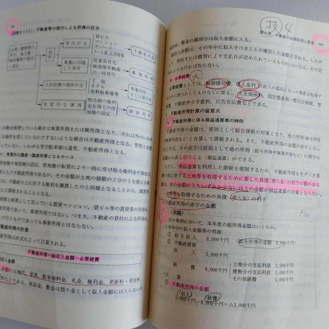 Y038019900 FP入門 : 資産運用・土地活用・相続・事業承継 1997