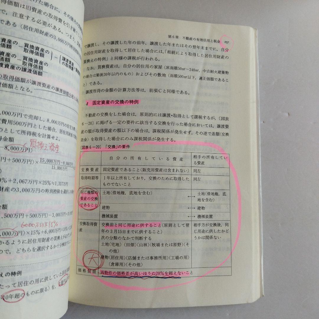 Y038019900 FP入門 : 資産運用・土地活用・相続・事業承継 1997