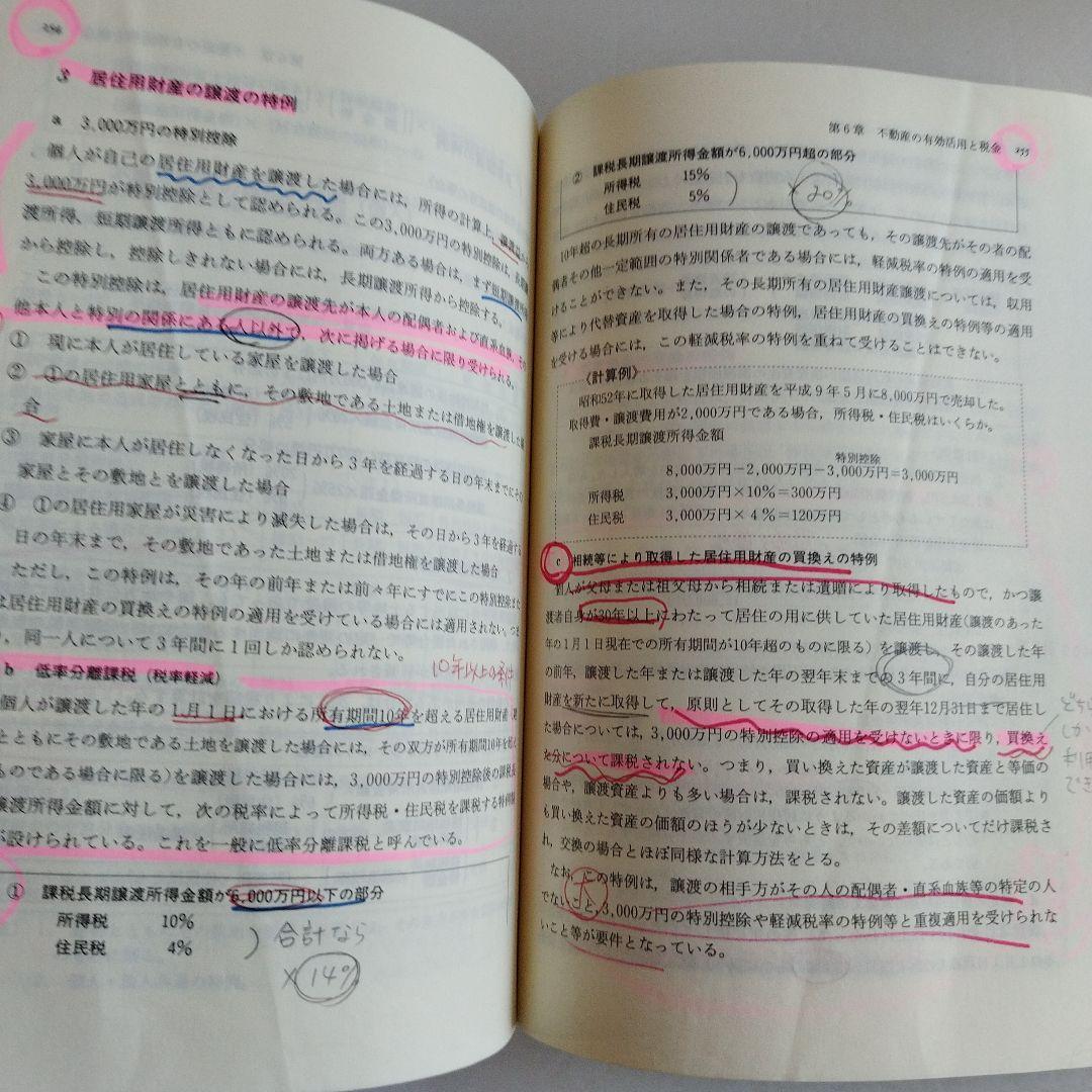 Y038019900 FP入門 : 資産運用・土地活用・相続・事業承継 1997