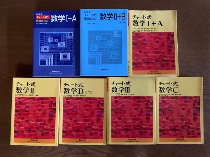 まとめ売り　チャート式　数学