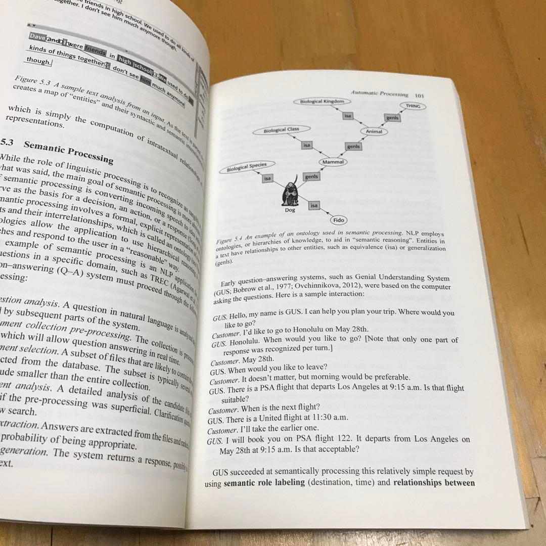 洋書　Teaching and Researching Listening