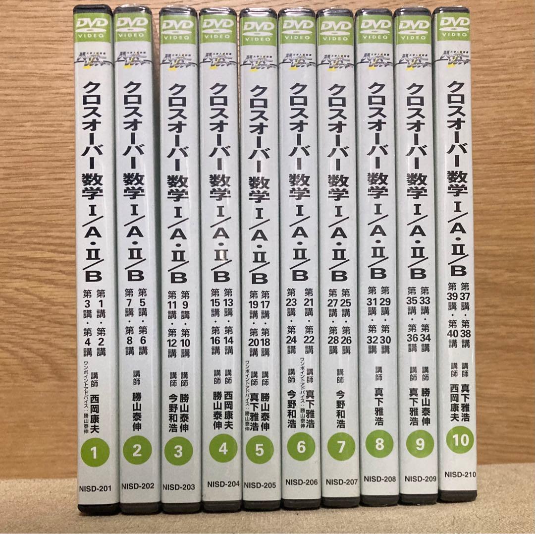 ハイパーレクチャー　クロスオーバー　数学1A2B