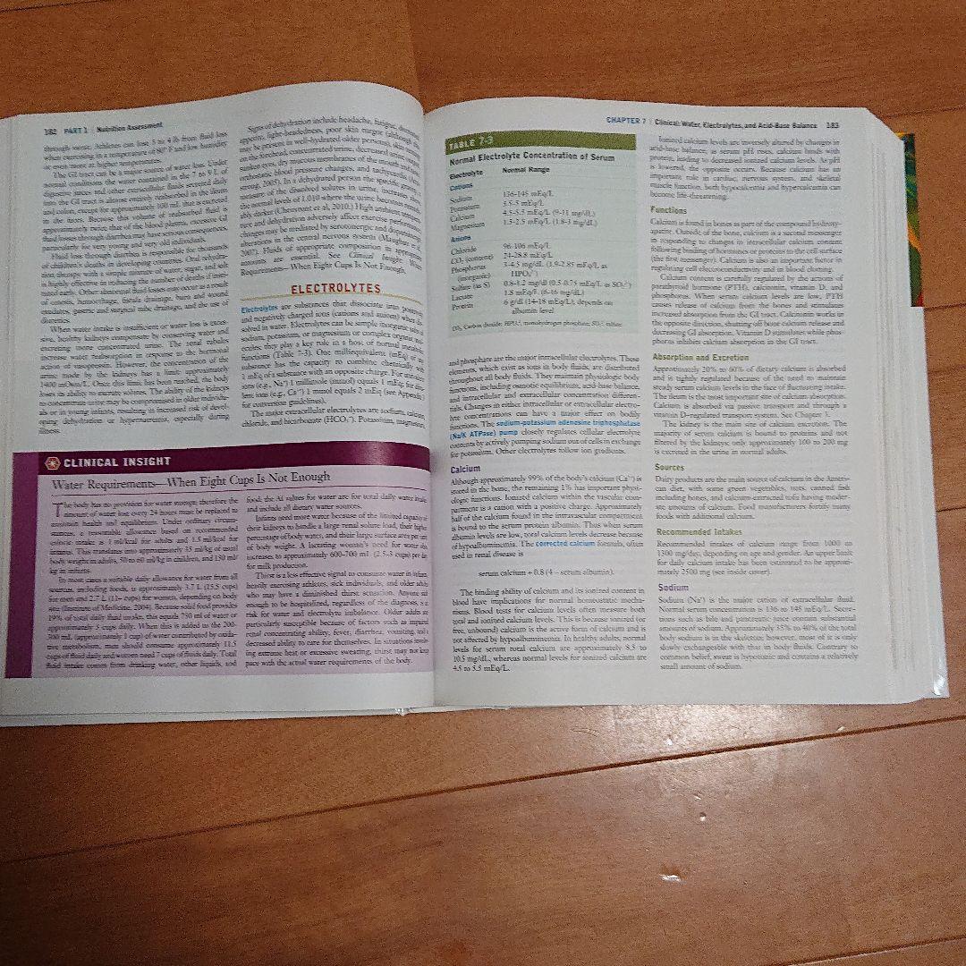 臨床栄養学 英語版