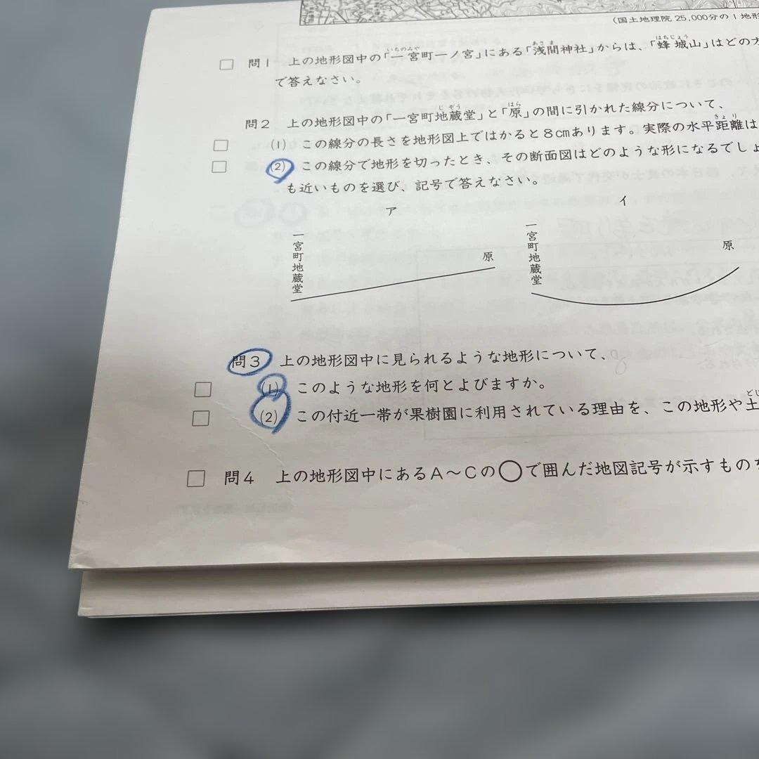 日能研　6年生　2024年