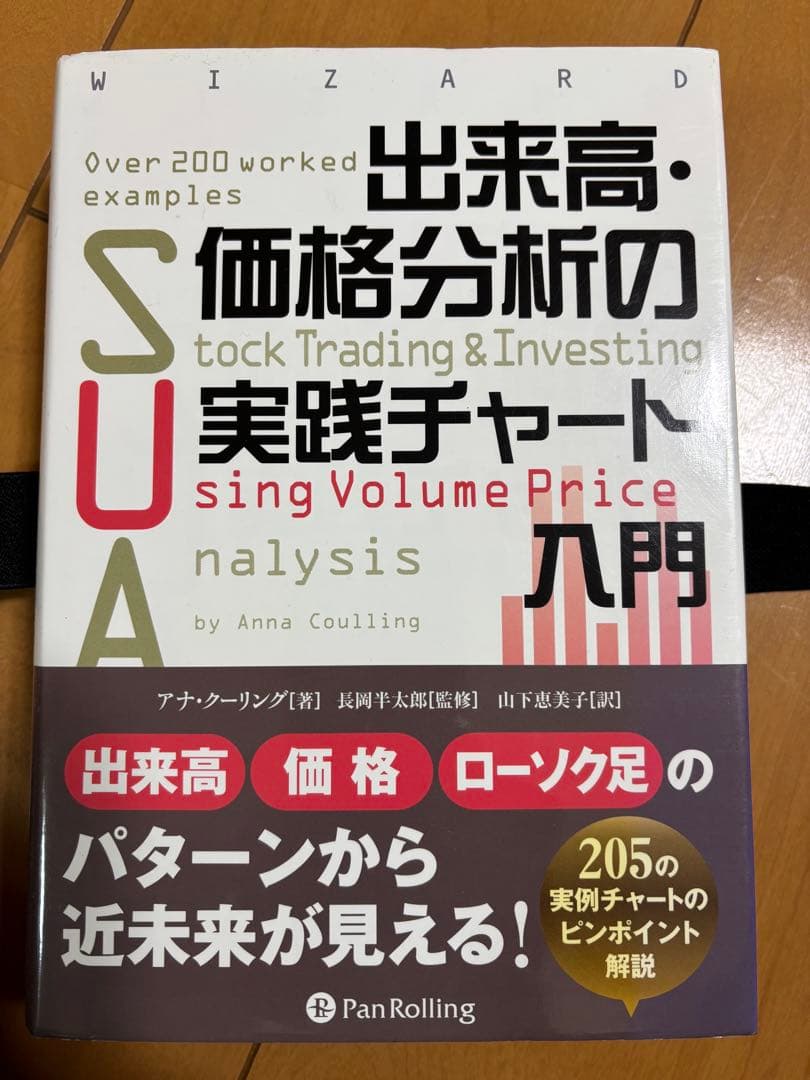 出来自高・価格分析の完全ガイドと実践チャート八問