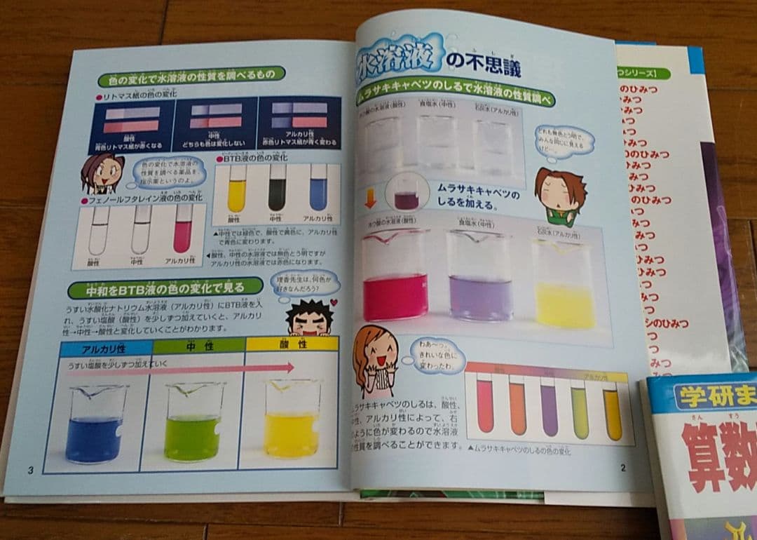 学研まんが　新ひみつシリーズ19巻セット