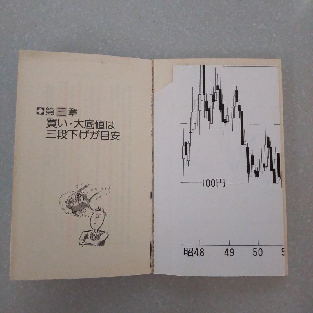 【希少本】必ず上がる株 大底値方程式が見つかった!