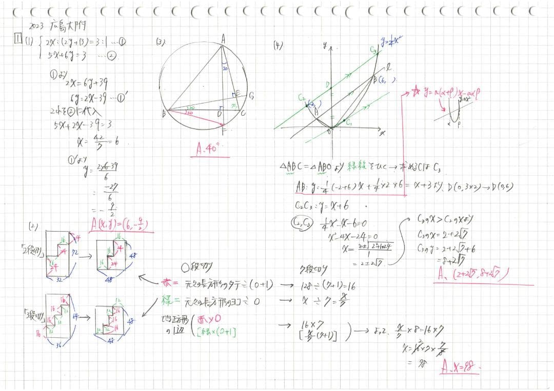 塾講師オリジナル 数学解説(動画付) 広島大附 2018-23 高校入試 過去問