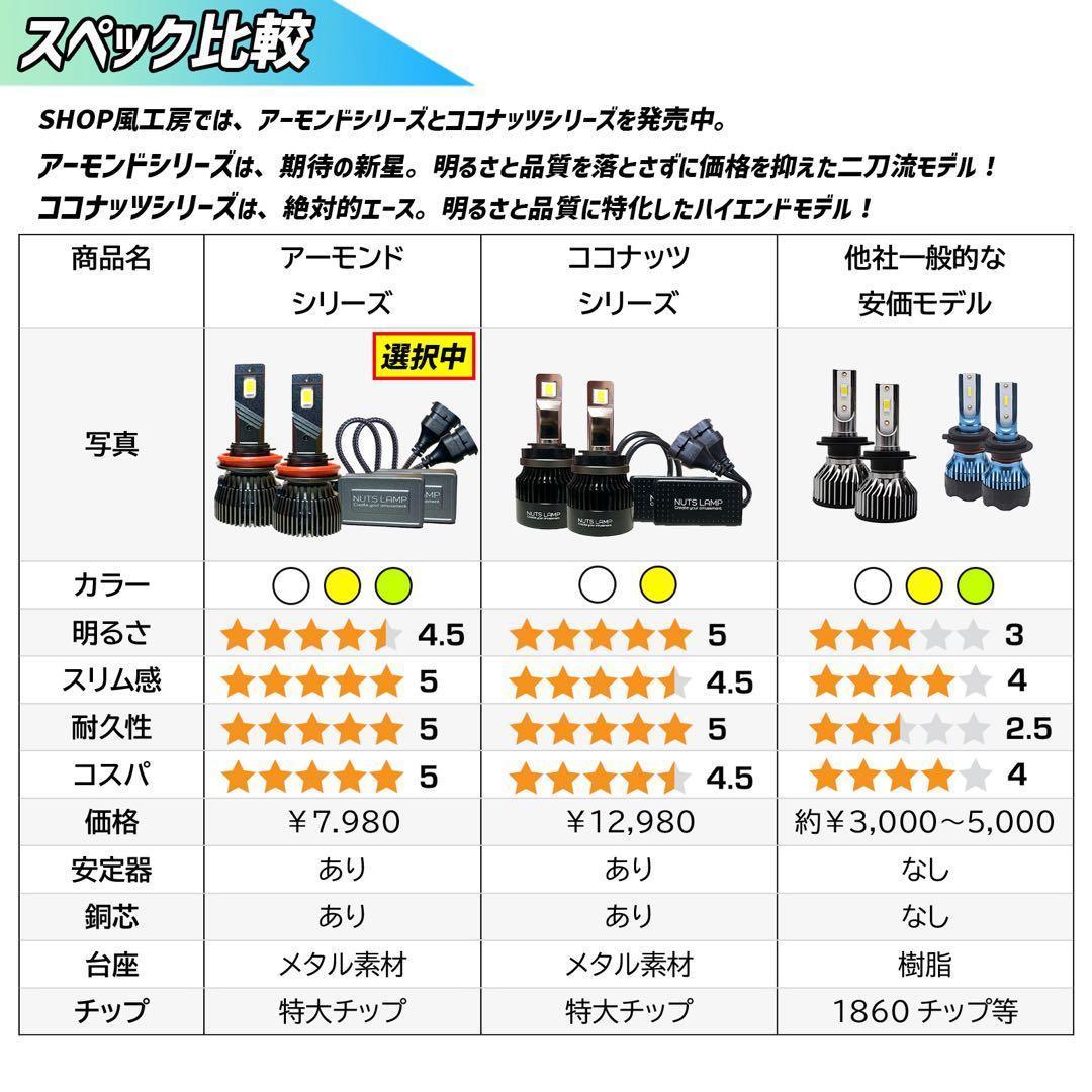 車 ハイエース PSX26W ライト フォグライト フォグランプ LED 黄色