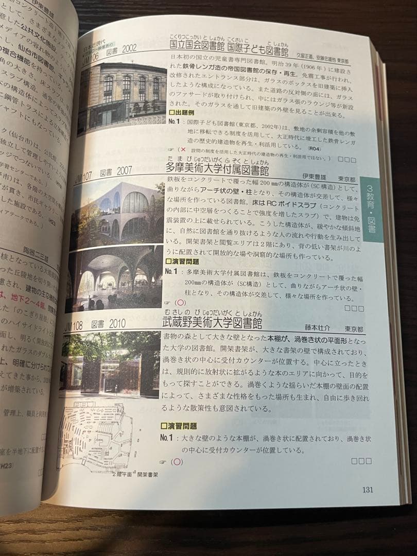 2025年コンパクト建築作品集