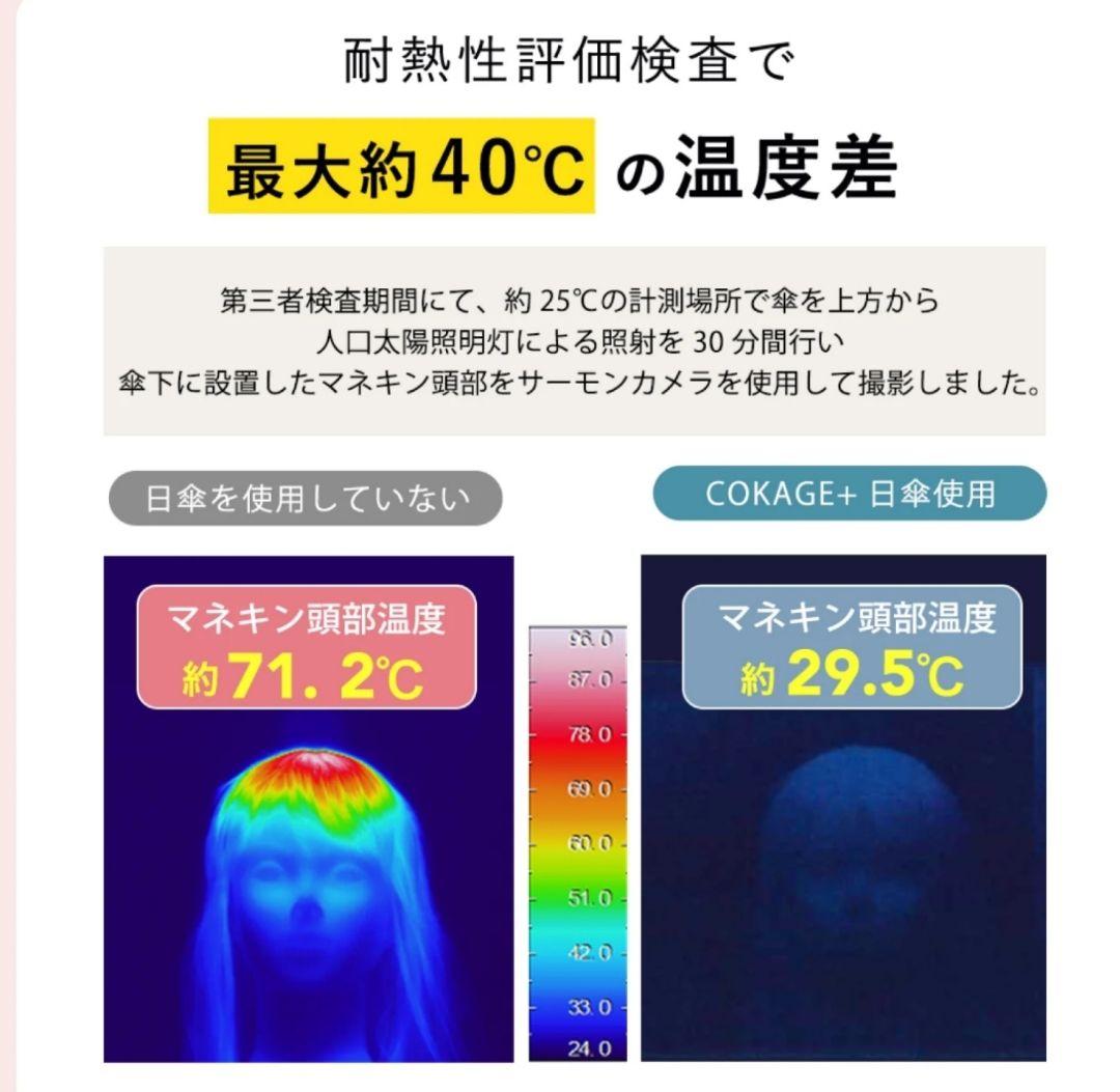 【新品未使用】COKAGE+ 2段 折りたたみ傘 晴雨兼用傘 デニムブルー