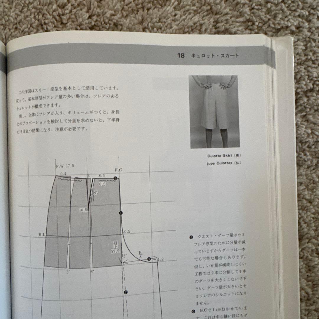【貴重】近藤れん子の婦人服造形理論とPattern