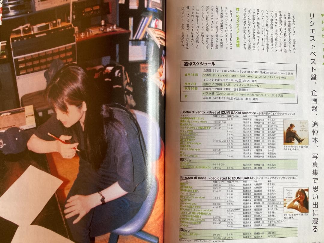 ZARD 坂井泉水さん　日経エンタテインメント　週刊ポスト　女性自身　週刊誌４冊