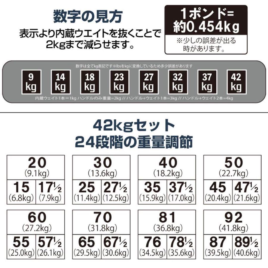 新品 可変式ダンベル パワー ブロックダンベル 42kg 2個セット