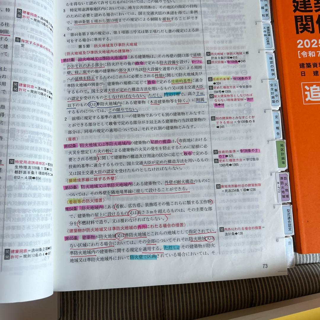 2024年一級建築士テキスト、問題集、法令集