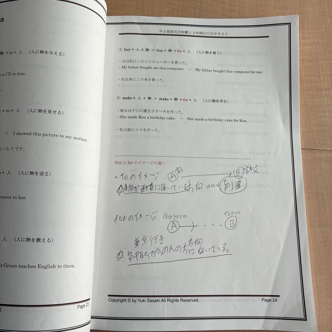 オール5家庭教師佐々木勇気シリーズ 中1.2.3英語完全制覇