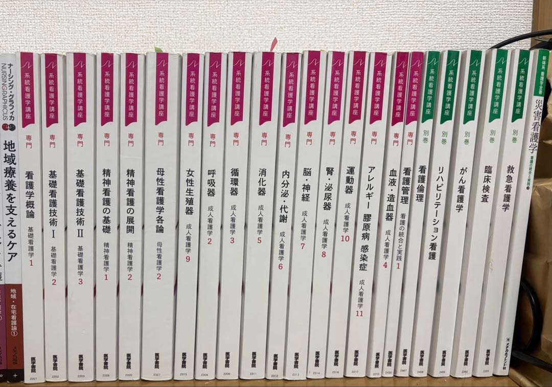 医学書院　23冊　看護師　匿名＋送料込み　まとめ売り　1冊300円相当