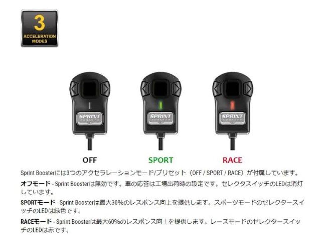 スロコン SPRINT BOOSTER V3 ジープ ラングラー