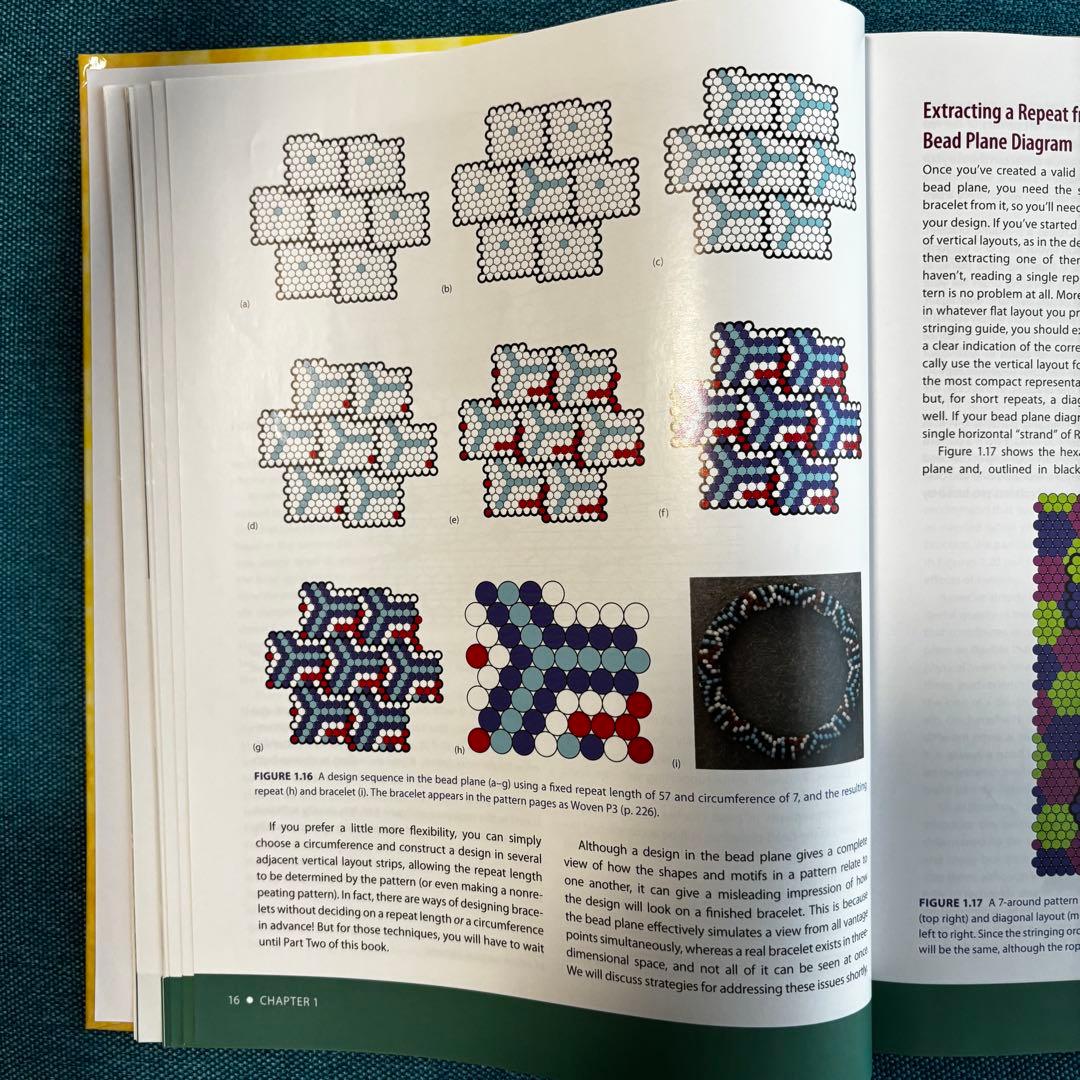 Crafting Conundrums ビーズクロッシュのパズルとパターン