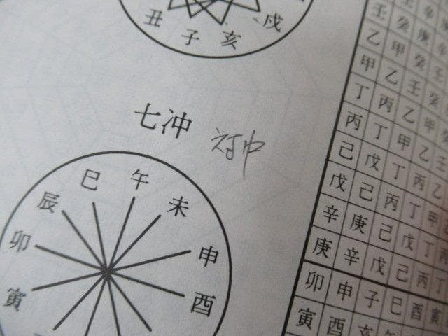 書籍「運命の明鑑(万年暦)」昭和46年(1971年) 増井左羊子