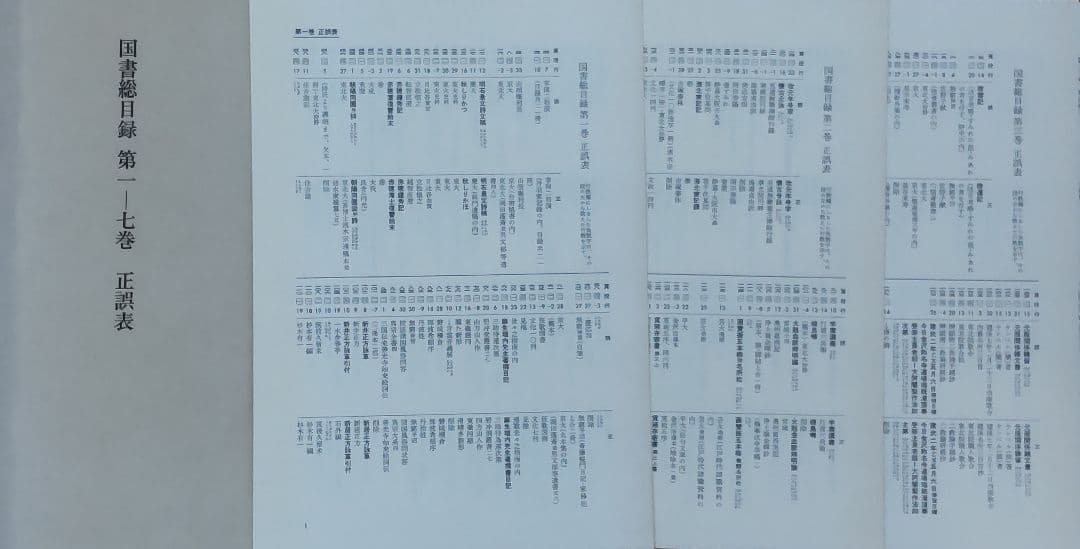 『国書総目録』全９冊（１〜８巻、著者別索引）　岩波書店発行