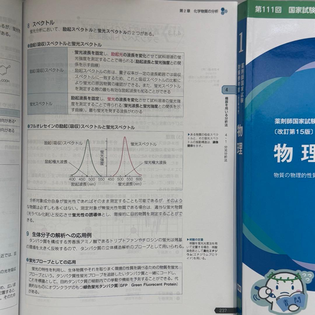 111回 薬剤師国家試験対策 青本 青問全18冊セット　[即日発送]