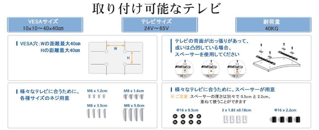 未開封新品　Rfiver テレビスタンド 壁寄せ tvスタンド
