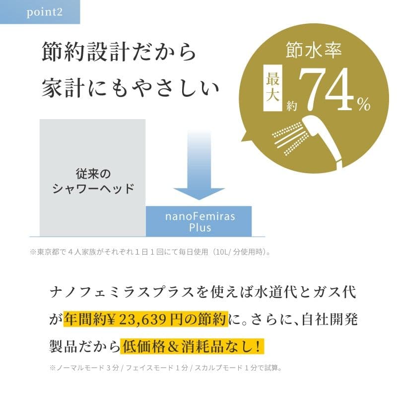 nanoFemiras Plus ナノバブル シャワーヘッド