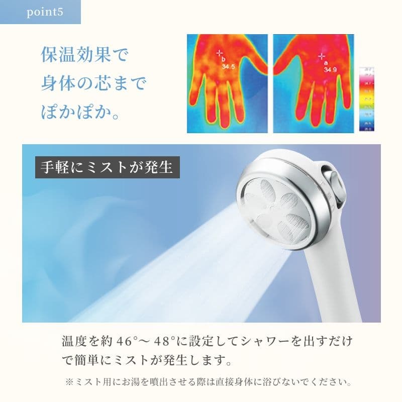 nanoFemiras Plus ナノバブル シャワーヘッド