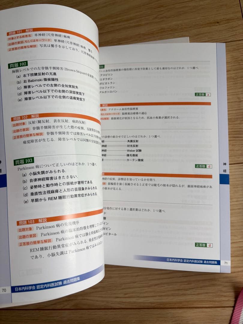 日本内科学会 内科専門医過去問題集 1・2集