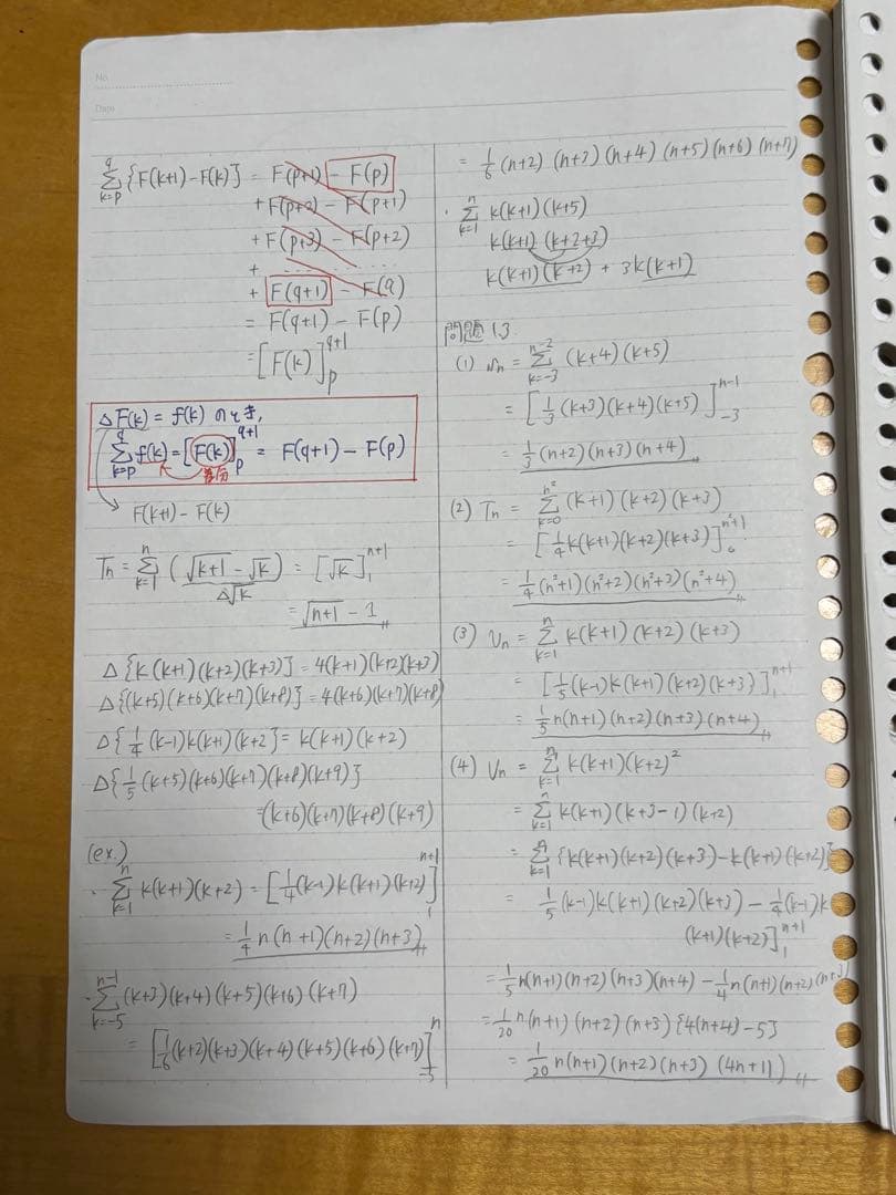 数学の真髄 基本原理追求編 全章ノート付き