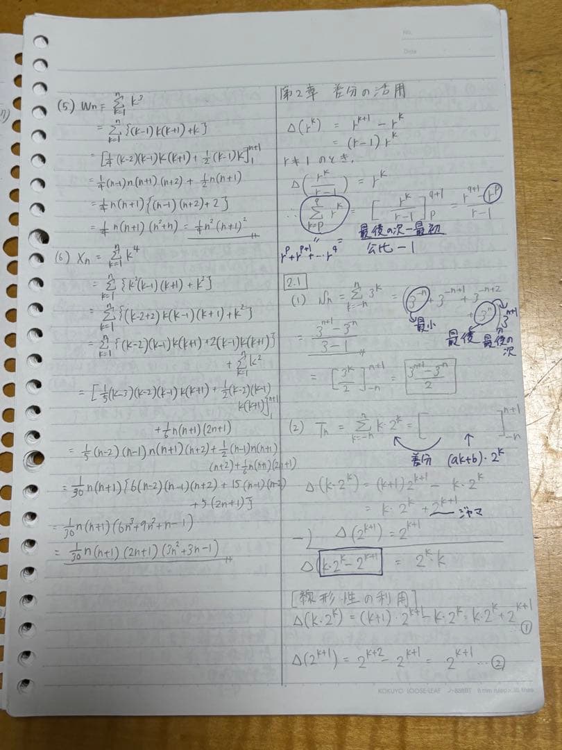 数学の真髄 基本原理追求編 全章ノート付き
