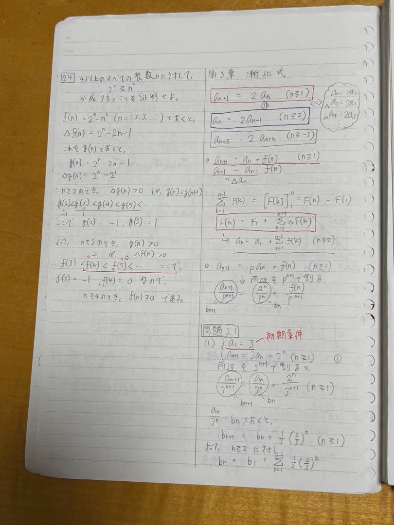 数学の真髄 基本原理追求編 全章ノート付き
