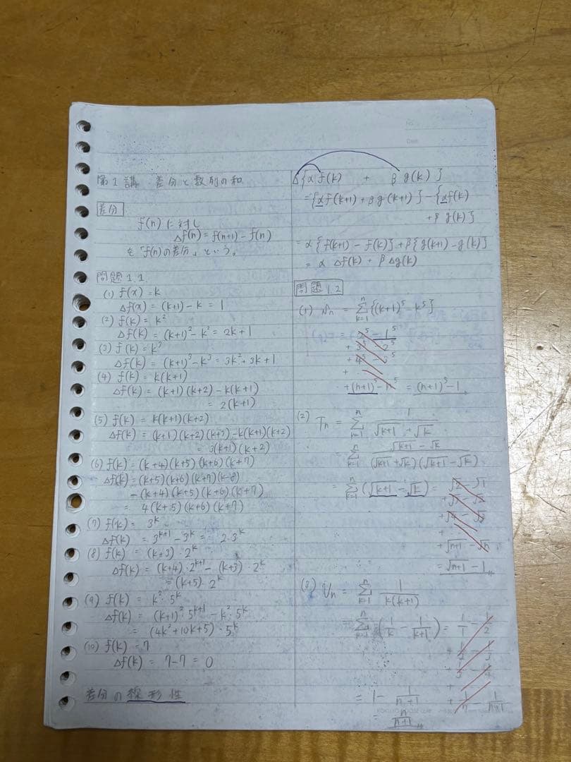 数学の真髄 基本原理追求編 全章ノート付き