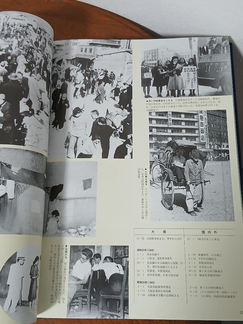 おおさか100年 写真集 サンケイ新聞社